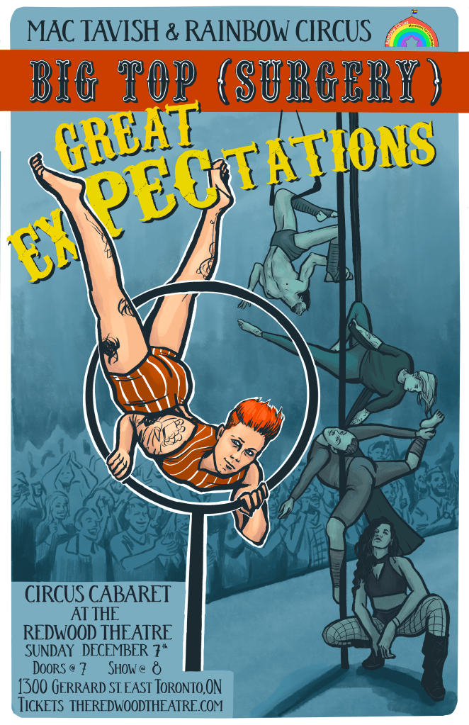 ID: A hand-drawn poster featuring circus, pole, and burlesque performers of various genders and body types. In the foreground, Mac, a muscular circus hunk with red hair, does a strong pose on a lollipop lyra. The poster is done in the old circus style design, with bold letters and splashes of colour across it. Text on the poster contains information about the show, similar to the above caption, as well as a pun, great ex-pec-tations